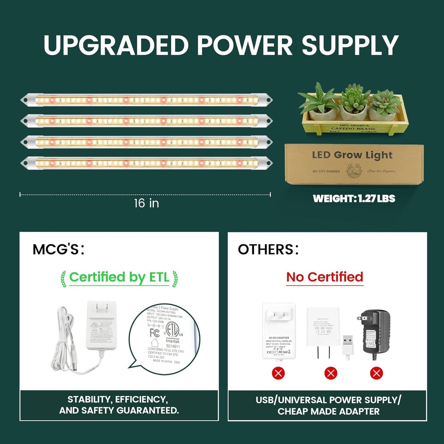 EASY GROW, 1.5ft Grow Light Bars, 4000K, 4 pcs