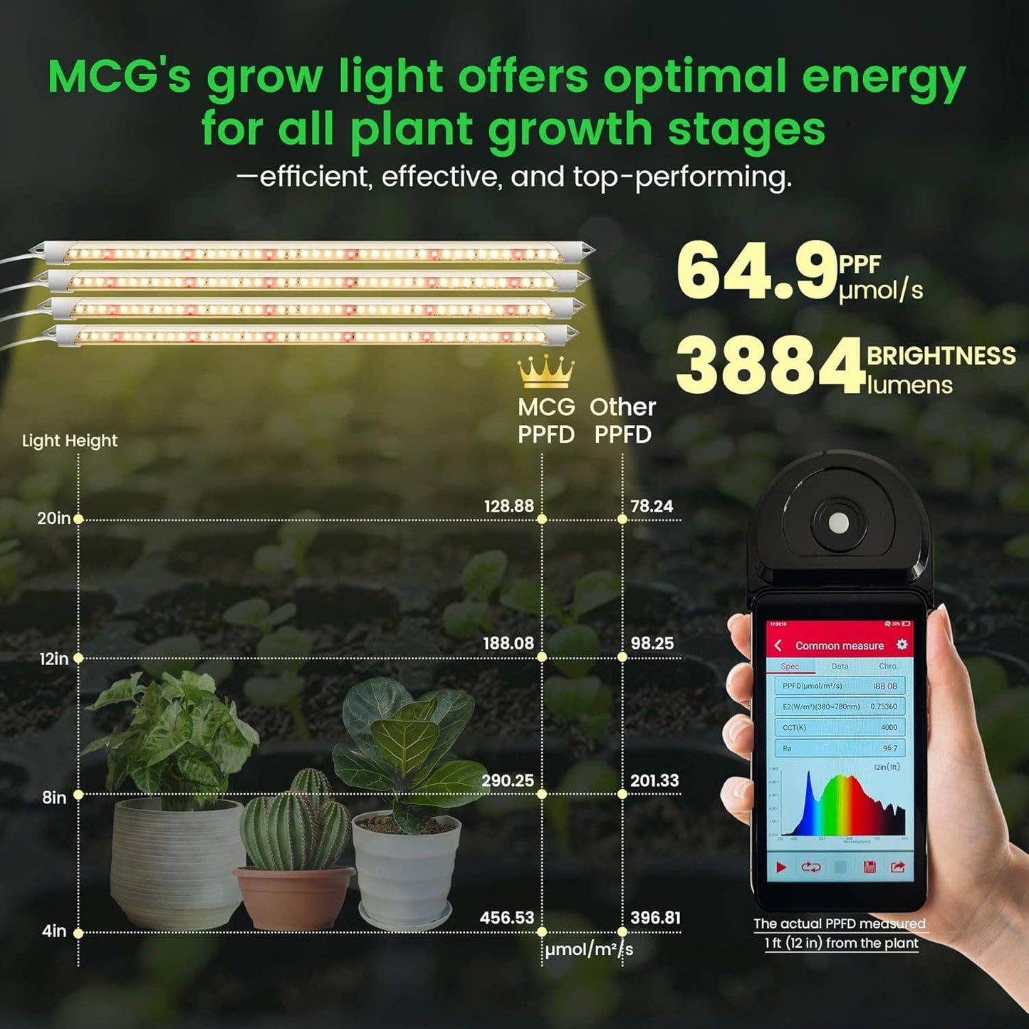 EASY GROW, 1.5ft Grow Light Bars, 4000K, 4 pcs