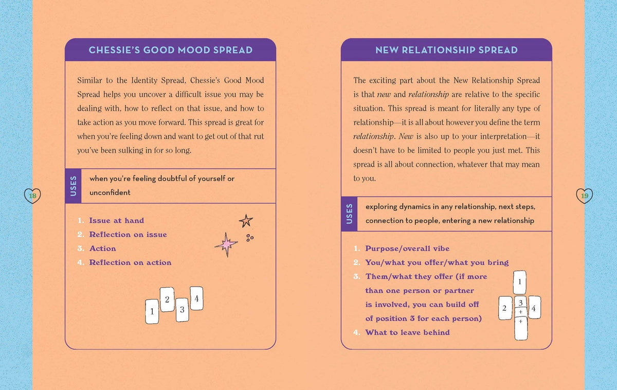 Queer Tarot